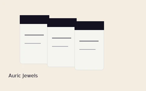Auric Jewels business card design